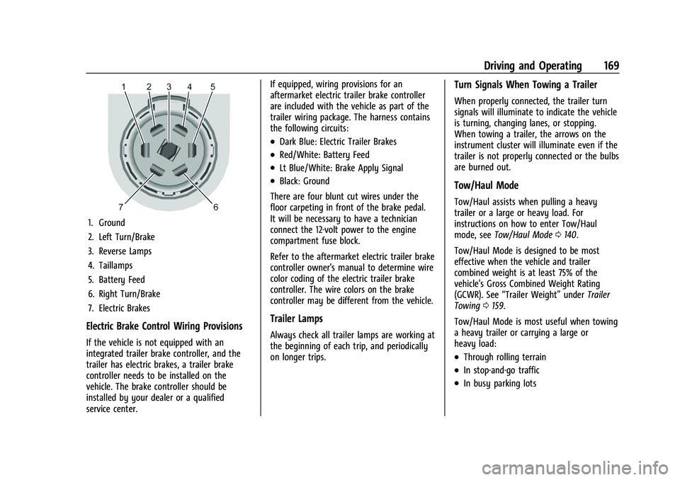 CHEVROLET EXPRESS 2022 User Guide Chevrolet Express Owner Manual (GMNA-Localizing-U.S./Canada/Mexico-
15555951) - 2022 - CRC - 1/27/22
Driving and Operating 169
1. Ground
2. Left Turn/Brake
3. Reverse Lamps
4. Taillamps
5. Battery Fee CHEVROLET EXPRESS 2022 User Guide Chevrolet Express Owner Manual (GMNA-Localizing-U.S./Canada/Mexico-
15555951) - 2022 - CRC - 1/27/22
Driving and Operating 169
1. Ground
2. Left Turn/Brake
3. Reverse Lamps
4. Taillamps
5. Battery Fee