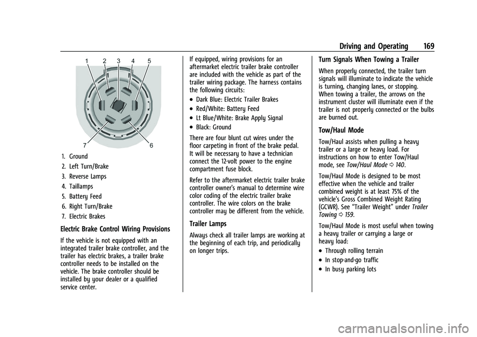 CHEVROLET EXPRESS 2022  Owners Manual Chevrolet Express Owner Manual (GMNA-Localizing-U.S./Canada/Mexico-
15555951) - 2022 - CRC - 1/27/22
Driving and Operating 169
1. Ground
2. Left Turn/Brake
3. Reverse Lamps
4. Taillamps
5. Battery Fee