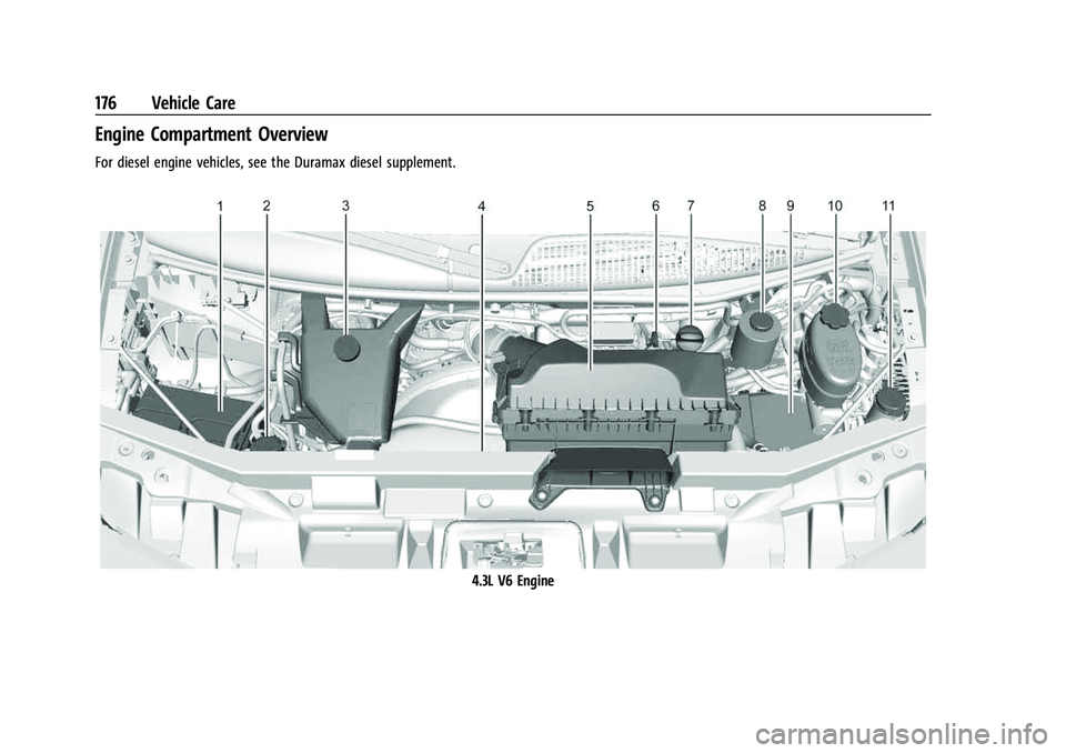CHEVROLET EXPRESS 2022 Repair Manual Chevrolet Express Owner Manual (GMNA-Localizing-U.S./Canada/Mexico-
15555951) - 2022 - CRC - 1/27/22
176 Vehicle Care
Engine Compartment Overview
For diesel engine vehicles, see the Duramax diesel sup CHEVROLET EXPRESS 2022 Repair Manual Chevrolet Express Owner Manual (GMNA-Localizing-U.S./Canada/Mexico-
15555951) - 2022 - CRC - 1/27/22
176 Vehicle Care
Engine Compartment Overview
For diesel engine vehicles, see the Duramax diesel sup
