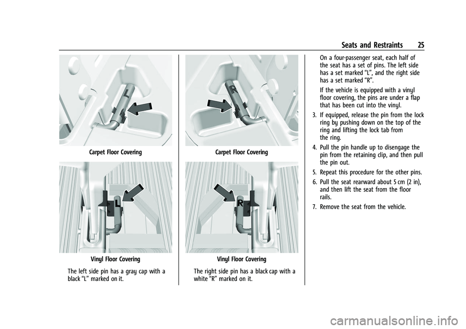 CHEVROLET EXPRESS 2022 Owners Manual Chevrolet Express Owner Manual (GMNA-Localizing-U.S./Canada/Mexico-
15555951) - 2022 - CRC - 1/27/22
Seats and Restraints 25
Carpet Floor Covering
Vinyl Floor Covering
The left side pin has a gray cap