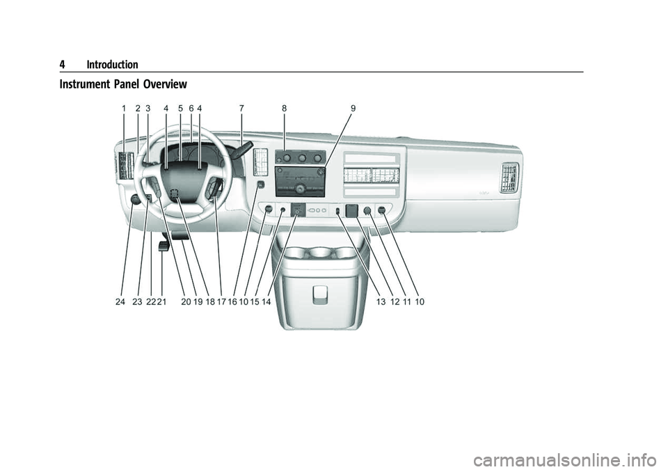 CHEVROLET EXPRESS 2022 Owners Manual Chevrolet Express Owner Manual (GMNA-Localizing-U.S./Canada/Mexico-
15555951) - 2022 - CRC - 1/27/22
4 Introduction
Instrument Panel Overview CHEVROLET EXPRESS 2022 Owners Manual Chevrolet Express Owner Manual (GMNA-Localizing-U.S./Canada/Mexico-
15555951) - 2022 - CRC - 1/27/22
4 Introduction
Instrument Panel Overview