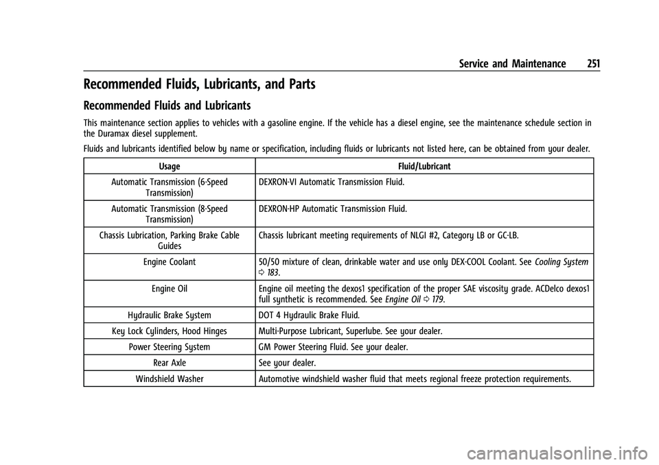 CHEVROLET EXPRESS 2021  Owners Manual Chevrolet Express Owner Manual (GMNA-Localizing-U.S./Canada/Mexico-
15555951) - 2022 - CRC - 1/27/22
Service and Maintenance 251
Recommended Fluids, Lubricants, and Parts
Recommended Fluids and Lubric