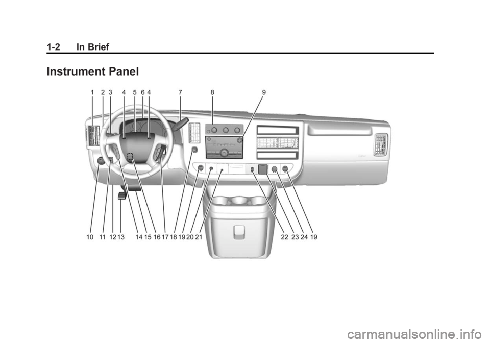 CHEVROLET EXPRESS 2015  Owners Manual Black plate (2,1)Chevrolet Express Owner Manual (GMNA-Localizing-U.S./Canada/Mexico-
7707481) - 2015 - CRC - 4/30/14
1-2 In Brief
Instrument Panel 