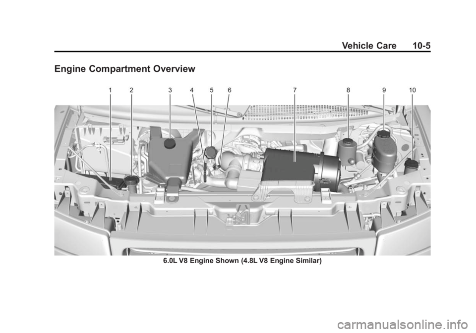 CHEVROLET EXPRESS 2014 Owners Manual Black plate (5,1)Chevrolet Express Owner Manual (GMNA-Localizing-U.S./Canada/Mexico-
7707481) - 2015 - CRC - 4/30/14
Vehicle Care 10-5
Engine Compartment Overview
6.0L V8 Engine Shown (4.8L V8 Engine CHEVROLET EXPRESS 2014 Owners Manual Black plate (5,1)Chevrolet Express Owner Manual (GMNA-Localizing-U.S./Canada/Mexico-
7707481) - 2015 - CRC - 4/30/14
Vehicle Care 10-5
Engine Compartment Overview
6.0L V8 Engine Shown (4.8L V8 Engine