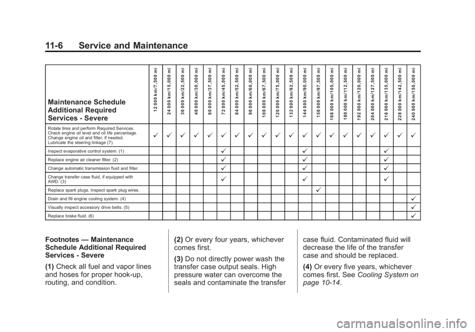 CHEVROLET EXPRESS 2014 Owners Manual Black plate (6,1)Chevrolet Express Owner Manual (GMNA-Localizing-U.S./Canada/Mexico-
7707481) - 2015 - CRC - 4/30/14
11-6 Service and Maintenance
Maintenance Schedule
Additional Required
Services - Se CHEVROLET EXPRESS 2014 Owners Manual Black plate (6,1)Chevrolet Express Owner Manual (GMNA-Localizing-U.S./Canada/Mexico-
7707481) - 2015 - CRC - 4/30/14
11-6 Service and Maintenance
Maintenance Schedule
Additional Required
Services - Se