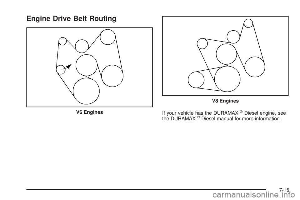CHEVROLET EXPRESS 2007 Owners Manual Engine Drive Belt Routing
If your vehicle has the DURAMAX®Diesel engine, see
the DURAMAX®Diesel manual for more information. V6 Engines
V8 Engines
7-15 CHEVROLET EXPRESS 2007 Owners Manual Engine Drive Belt Routing
If your vehicle has the DURAMAX®Diesel engine, see
the DURAMAX®Diesel manual for more information. V6 Engines
V8 Engines
7-15