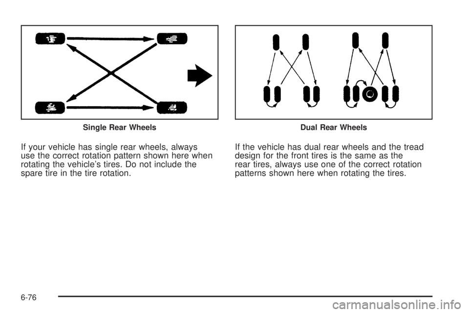 CHEVROLET EXPRESS 2006  Owners Manual If your vehicle has single rear wheels, always
use the correct rotation pattern shown here when
rotating the vehicle’s tires. Do not include the
spare tire in the tire rotation.If the vehicle has du