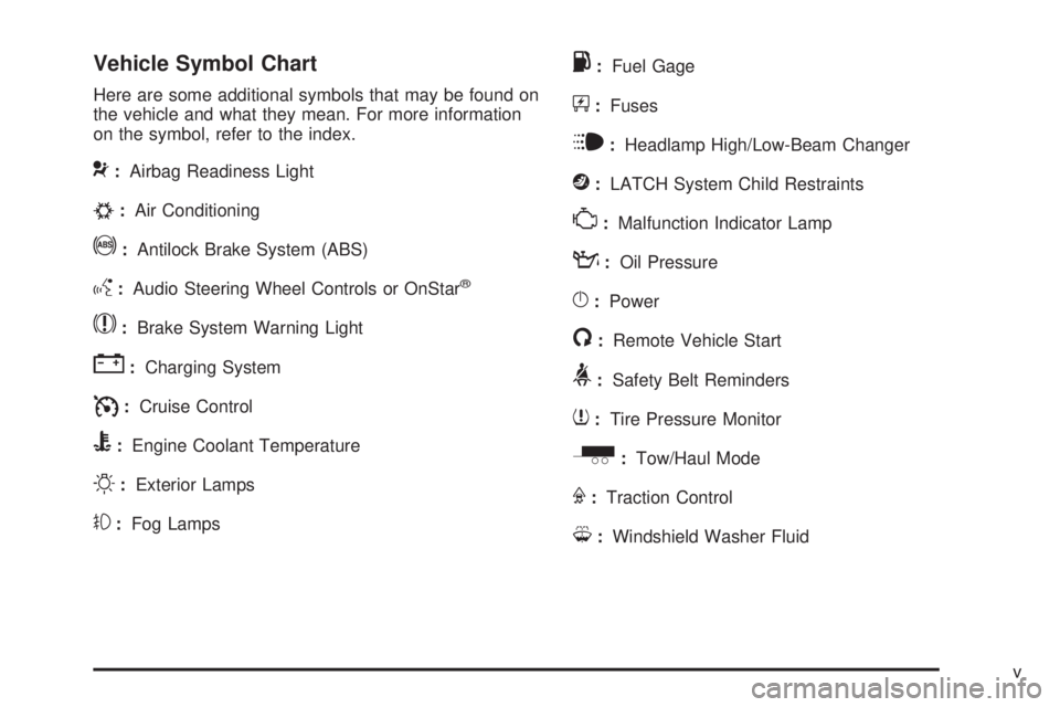 CHEVROLET EXPRESS 2006 Owners Manual Vehicle Symbol Chart
Here are some additional symbols that may be found on
the vehicle and what they mean. For more information
on the symbol, refer to the index.
9:Airbag Readiness Light
#:Air Condit CHEVROLET EXPRESS 2006 Owners Manual Vehicle Symbol Chart
Here are some additional symbols that may be found on
the vehicle and what they mean. For more information
on the symbol, refer to the index.
9:Airbag Readiness Light
#:Air Condit