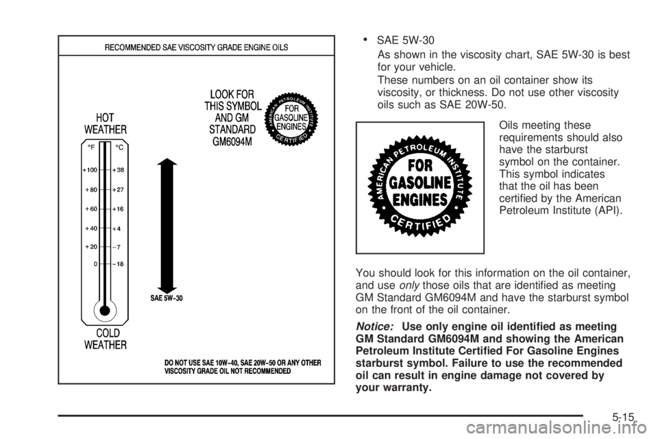 CHEVROLET EXPRESS 2005  Owners Manual SAE 5W-30
As shown in the viscosity chart, SAE 5W-30 is best
for your vehicle.
These numbers on an oil container show its
viscosity, or thickness. Do not use other viscosity
oils such as SAE 20W-50.
