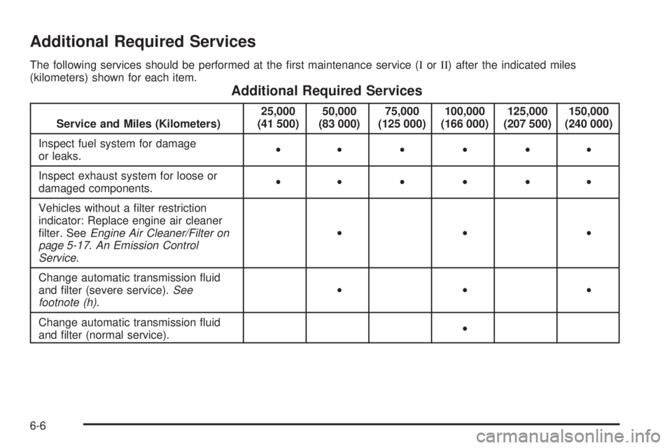 CHEVROLET EXPRESS 2005  Owners Manual Additional Required Services
The following services should be performed at the �rst maintenance service (IorII) after the indicated miles
(kilometers) shown for each item.
Additional Required Services
