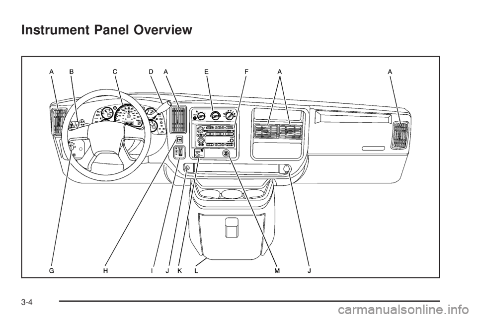 CHEVROLET EXPRESS 2004 Owners Manual Instrument Panel Overview
3-4 CHEVROLET EXPRESS 2004 Owners Manual Instrument Panel Overview
3-4