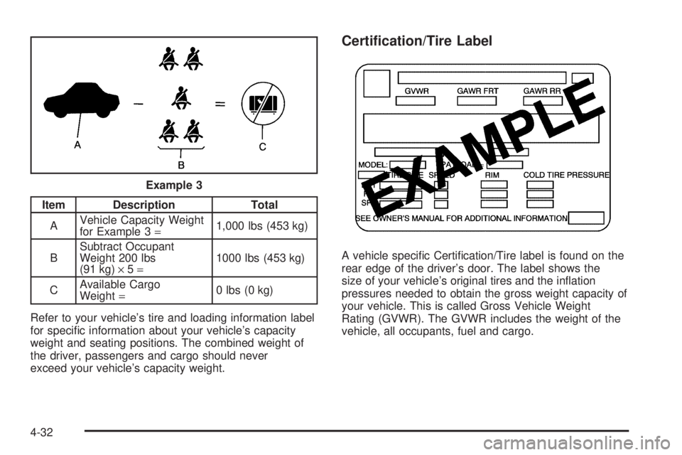 CHEVROLET EXPRESS 2004  Owners Manual Item Description Total
AVehicle Capacity Weight
for Example 3=1,000 lbs (453 kg)
BSubtract Occupant
Weight 200 lbs
(91 kg)×5=1000 lbs (453 kg)
CAvailable Cargo
Weight=0 lbs (0 kg)
Refer to your vehic