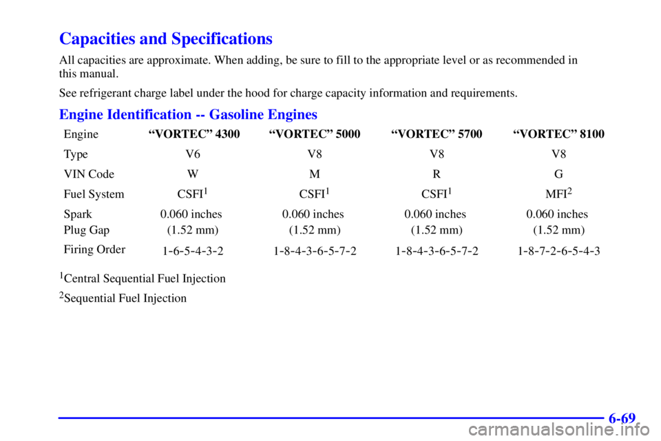CHEVROLET EXPRESS 2002  Owners Manual 6-69
Capacities and Specifications
All capacities are approximate. When adding, be sure to fill to the appropriate level or as recommended in 
this manual.
See refrigerant charge label under the hood 