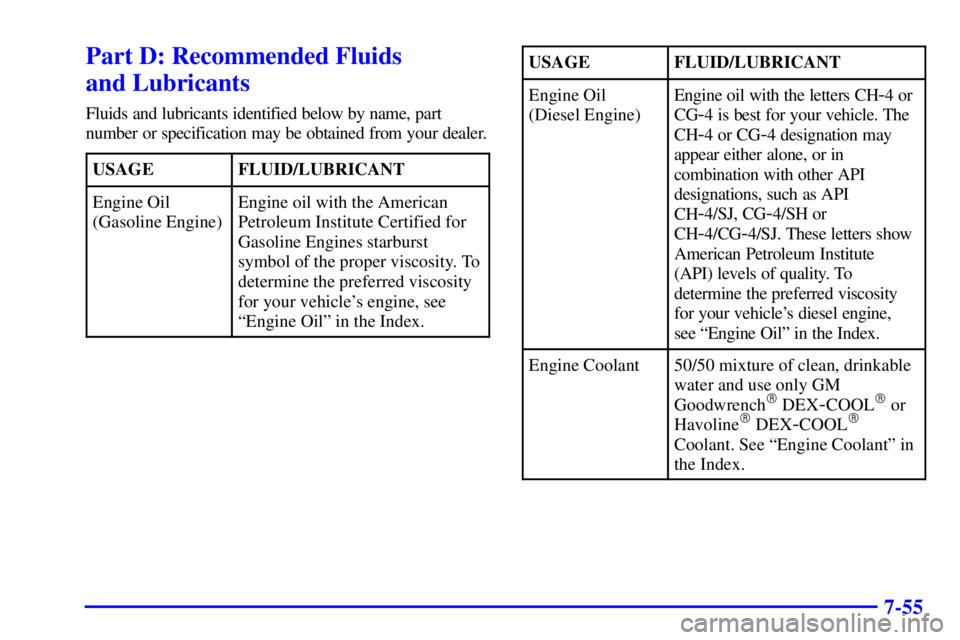CHEVROLET EXPRESS 1999  Owners Manual 7-55
Part D: Recommended Fluids 
and Lubricants
Fluids and lubricants identified below by name, part
number or specification may be obtained from your dealer.
USAGE
FLUID/LUBRICANT
Engine Oil
(Gasolin