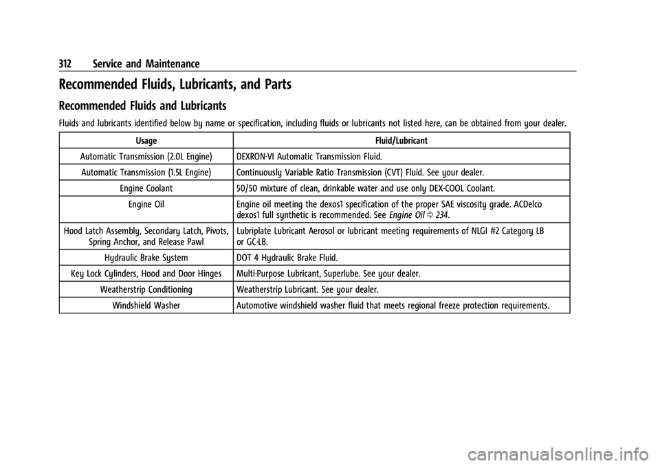 CHEVROLET MALIBU 2022  Owners Manual Chevrolet Malibu Owner Manual (GMNA-Localizing-U.S./Canada-
14584249) - 2021 - CRC - 11/9/20
312 Service and Maintenance
Recommended Fluids, Lubricants, and Parts
Recommended Fluids and Lubricants
Flu