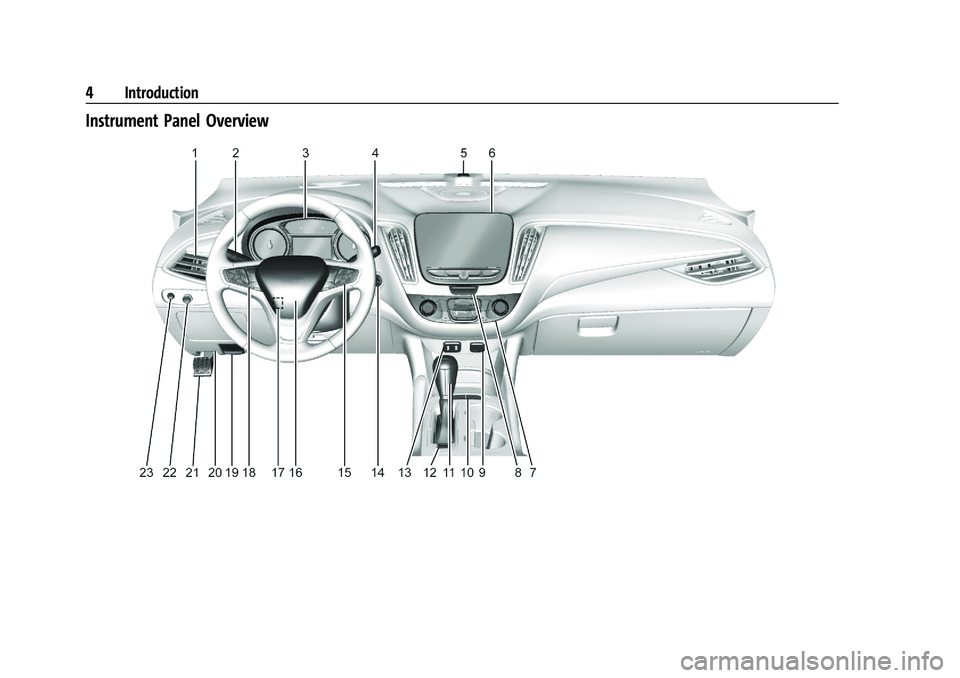 CHEVROLET MALIBU 2022 Owners Manual Chevrolet Malibu Owner Manual (GMNA-Localizing-U.S./Canada-
14584249) - 2021 - CRC - 11/9/20
4 Introduction
Instrument Panel Overview CHEVROLET MALIBU 2022 Owners Manual Chevrolet Malibu Owner Manual (GMNA-Localizing-U.S./Canada-
14584249) - 2021 - CRC - 11/9/20
4 Introduction
Instrument Panel Overview