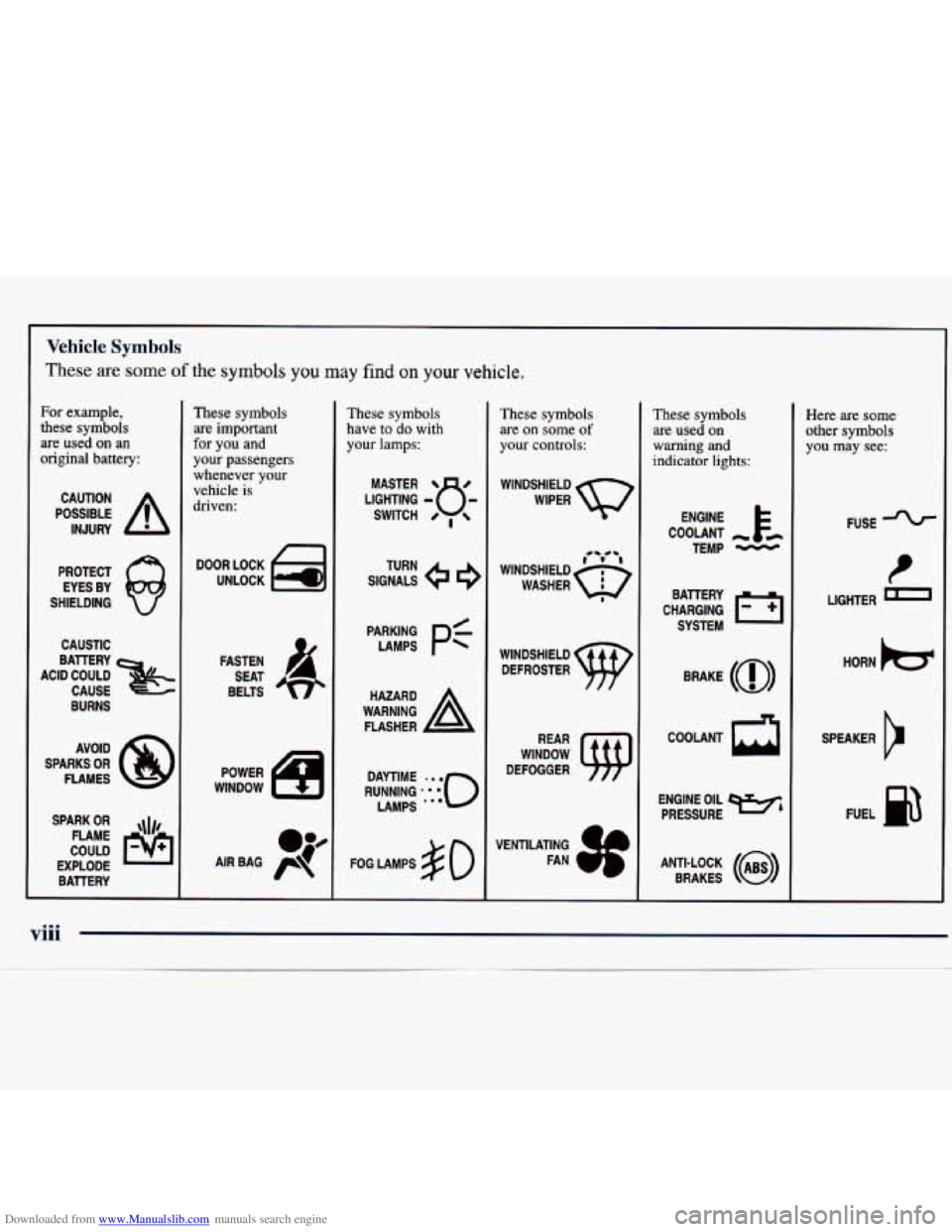 CHEVROLET MALIBU 1998  Owners Manual Downloaded from www.Manualslib.com manuals search engine For example, 
these symbols 
are used 
on an 
original  battery: 
POSSIBLE A 
CAUTION 
INJURY 
PROTECT  EYES  BY 
SHIELDING 
CAUSTIC 
BURNS AVO