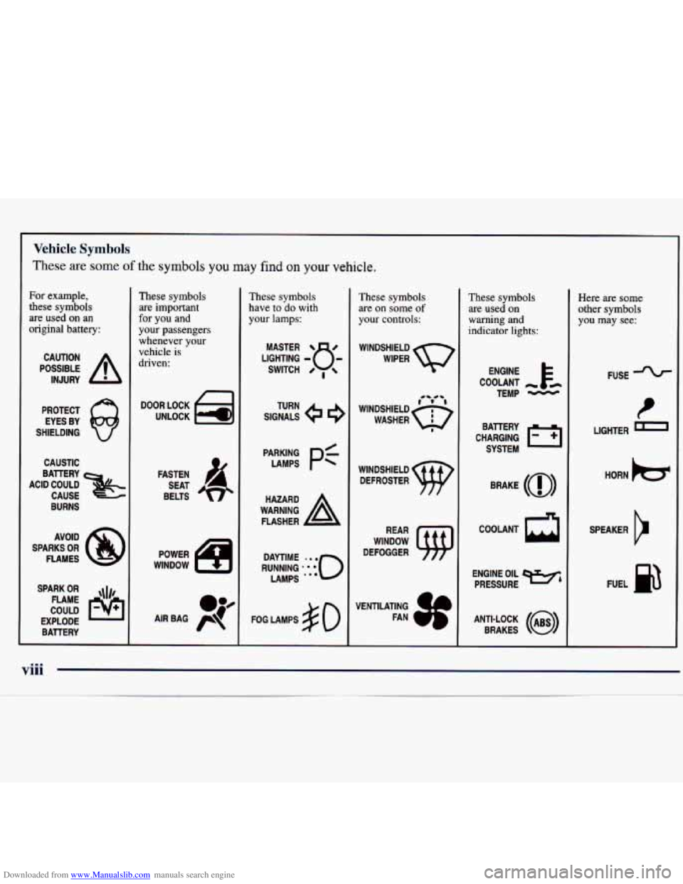 CHEVROLET MALIBU 1998 User Guide Downloaded from www.Manualslib.com manuals search engine For example,
these symbols
are used
on an
original battery:
POSSIBLE A
CAUTION
INJURY
PROTECT EYES BY
SHIELDING
CAUSTIC
BURNS AVO CHEVROLET MALIBU 1998 User Guide Downloaded from www.Manualslib.com manuals search engine For example,
these symbols
are used
on an
original battery:
POSSIBLE A
CAUTION
INJURY
PROTECT EYES BY
SHIELDING
CAUSTIC
BURNS AVO