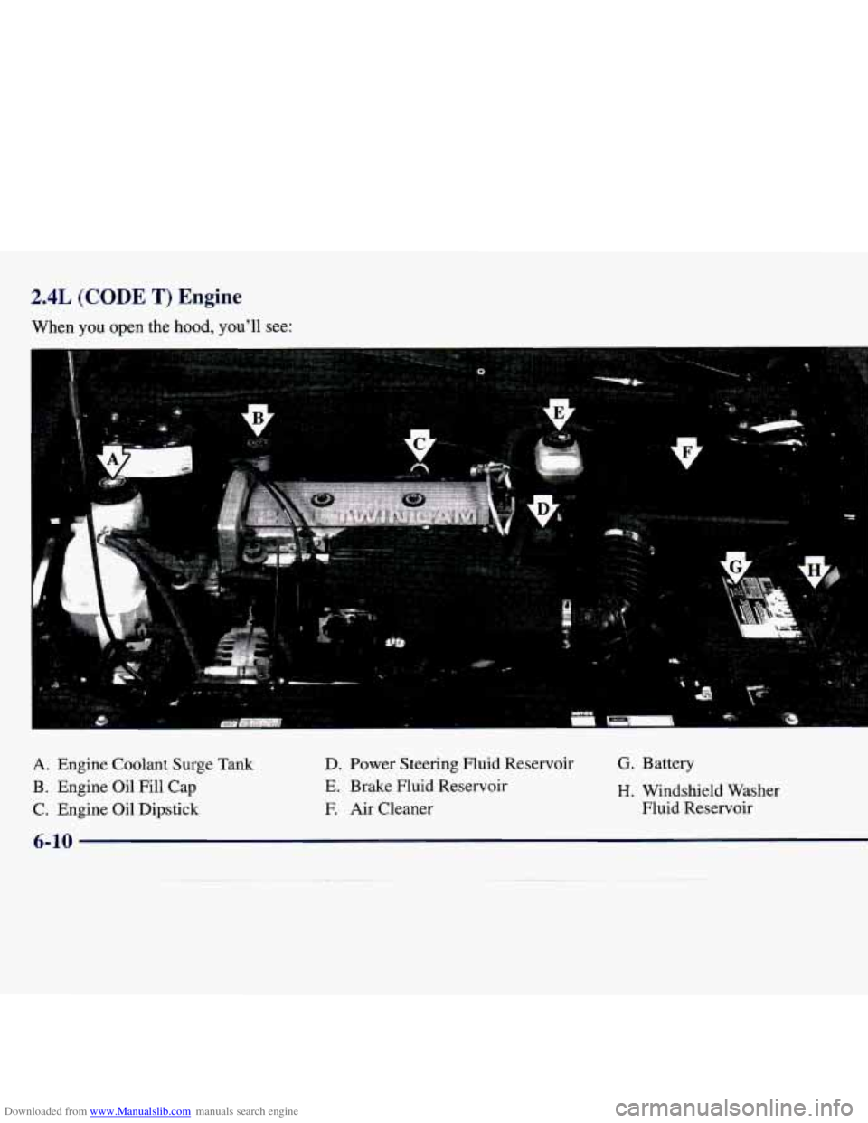 CHEVROLET MALIBU 1998  Owners Manual Downloaded from www.Manualslib.com manuals search engine 2.4L (CODE T) Engine 
When you open the hood, you’ll see: 
A. Engine  Coolant  Surge  Tank 
B. Engine  Oil  Fill  Cap 
C. Engine Oil Dipstick