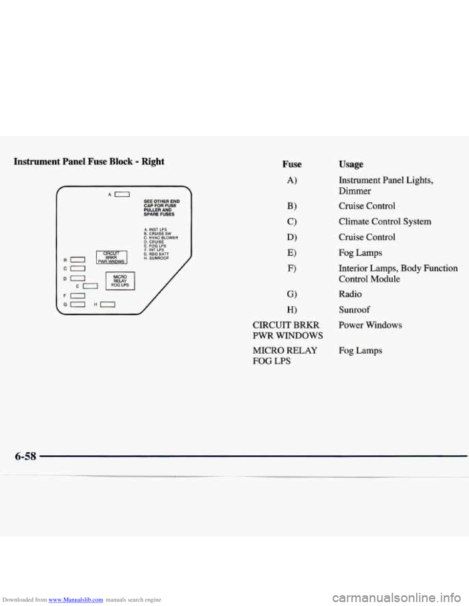 CHEVROLET MALIBU 1998 Owners Manual Downloaded from www.Manualslib.com manuals search engine Instrument Panel Fuse Block - Right
SEE OTHER END
CAP FOR FUSE PUUER AND
SPARE FUSES
A. INST LPS B. CRUISE SW C. HVAC BLOWER D. CRUISE CHEVROLET MALIBU 1998 Owners Manual Downloaded from www.Manualslib.com manuals search engine Instrument Panel Fuse Block - Right
SEE OTHER END
CAP FOR FUSE PUUER AND
SPARE FUSES
A. INST LPS B. CRUISE SW C. HVAC BLOWER D. CRUISE
