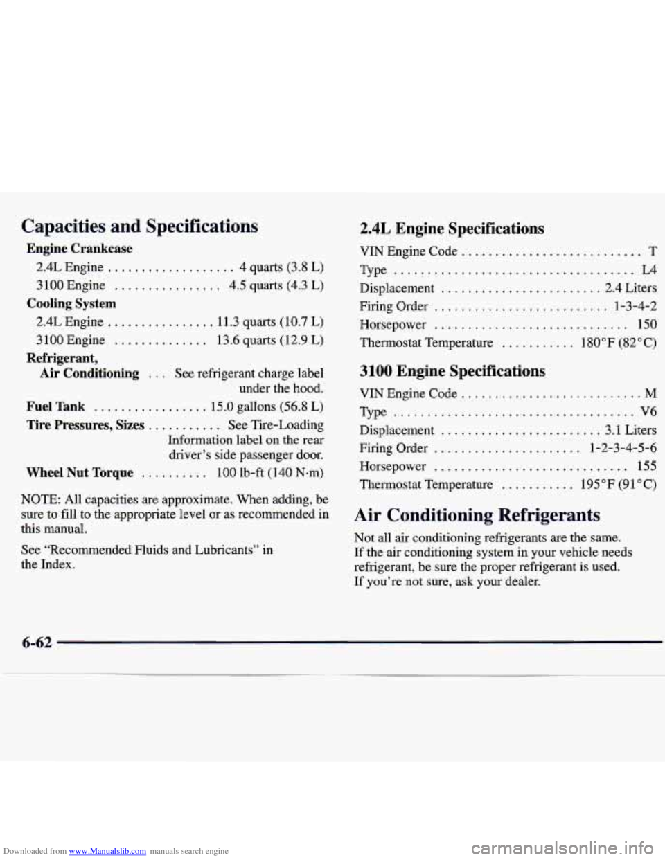 CHEVROLET MALIBU 1998 Owners Manual Downloaded from www.Manualslib.com manuals search engine Capacities and Specifications
Engine Crankcase
2.4L Engine ................... 4 quarts (3.8 L)
3 100 Engine
................ 4.5 CHEVROLET MALIBU 1998 Owners Manual Downloaded from www.Manualslib.com manuals search engine Capacities and Specifications
Engine Crankcase
2.4L Engine ................... 4 quarts (3.8 L)
3 100 Engine
................ 4.5