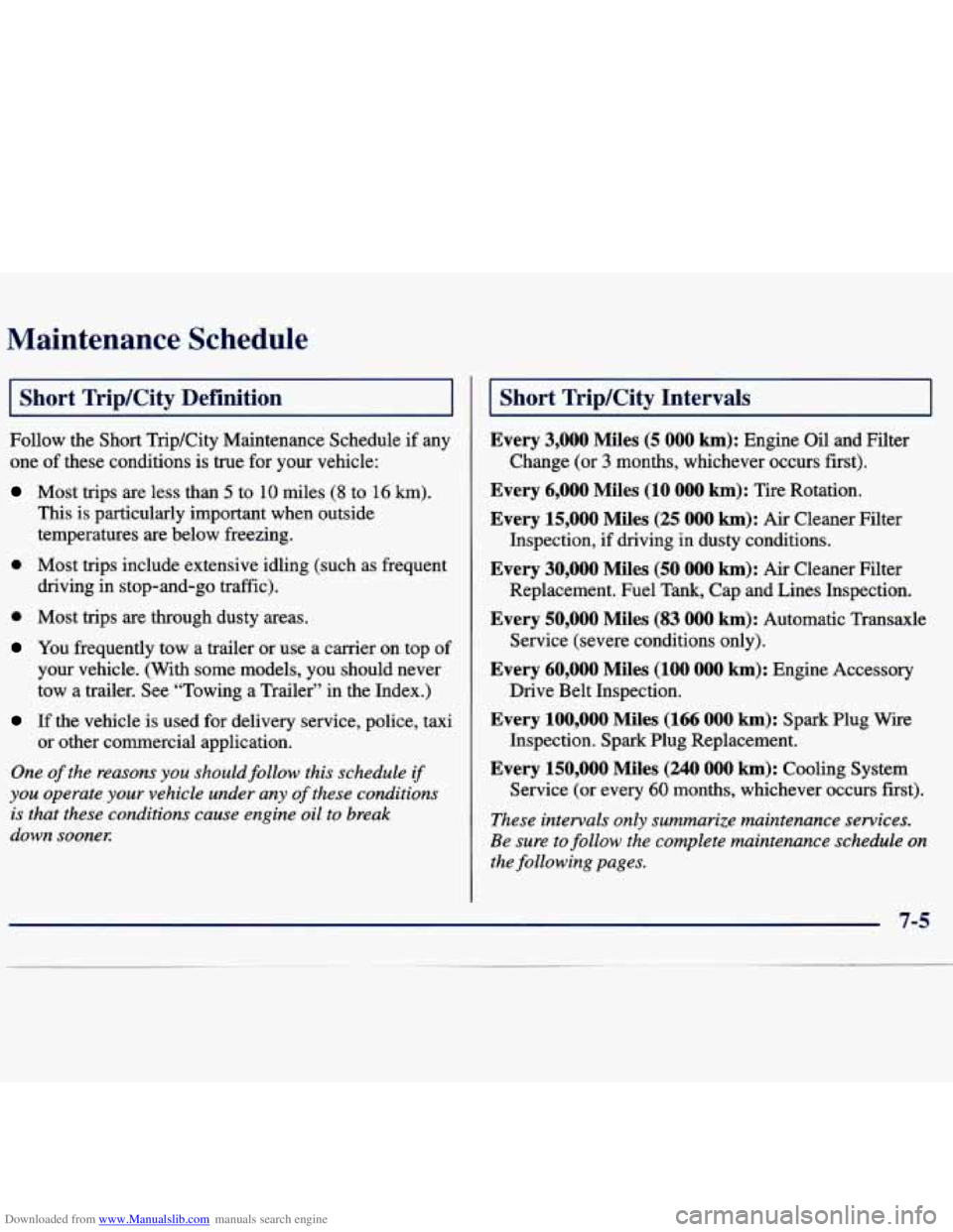 CHEVROLET MALIBU 1998 Owners Manual Downloaded from www.Manualslib.com manuals search engine Maintenance Schedule
I Short Trip/City Definition I
Follow the Short TripKity Maintenance Schedule if any
one of these conditions is CHEVROLET MALIBU 1998 Owners Manual Downloaded from www.Manualslib.com manuals search engine Maintenance Schedule
I Short Trip/City Definition I
Follow the Short TripKity Maintenance Schedule if any
one of these conditions is