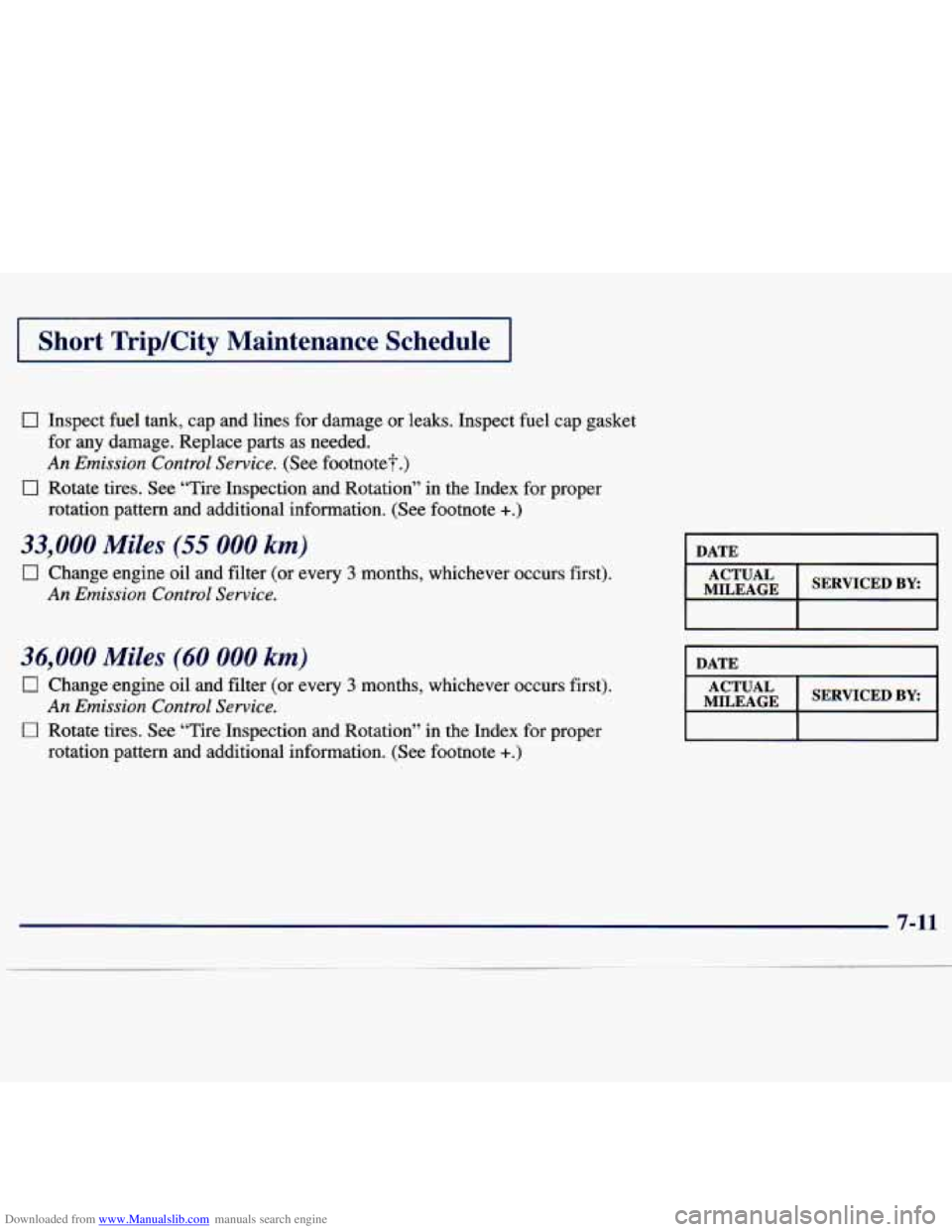 CHEVROLET MALIBU 1998  Owners Manual Downloaded from www.Manualslib.com manuals search engine I Short TripKity  Maintenance  Schedule I 
0 Inspect fuel tank,  cap and  lines for damage  or  leaks.  Inspect fuel cap  gasket 
for  any  dam
