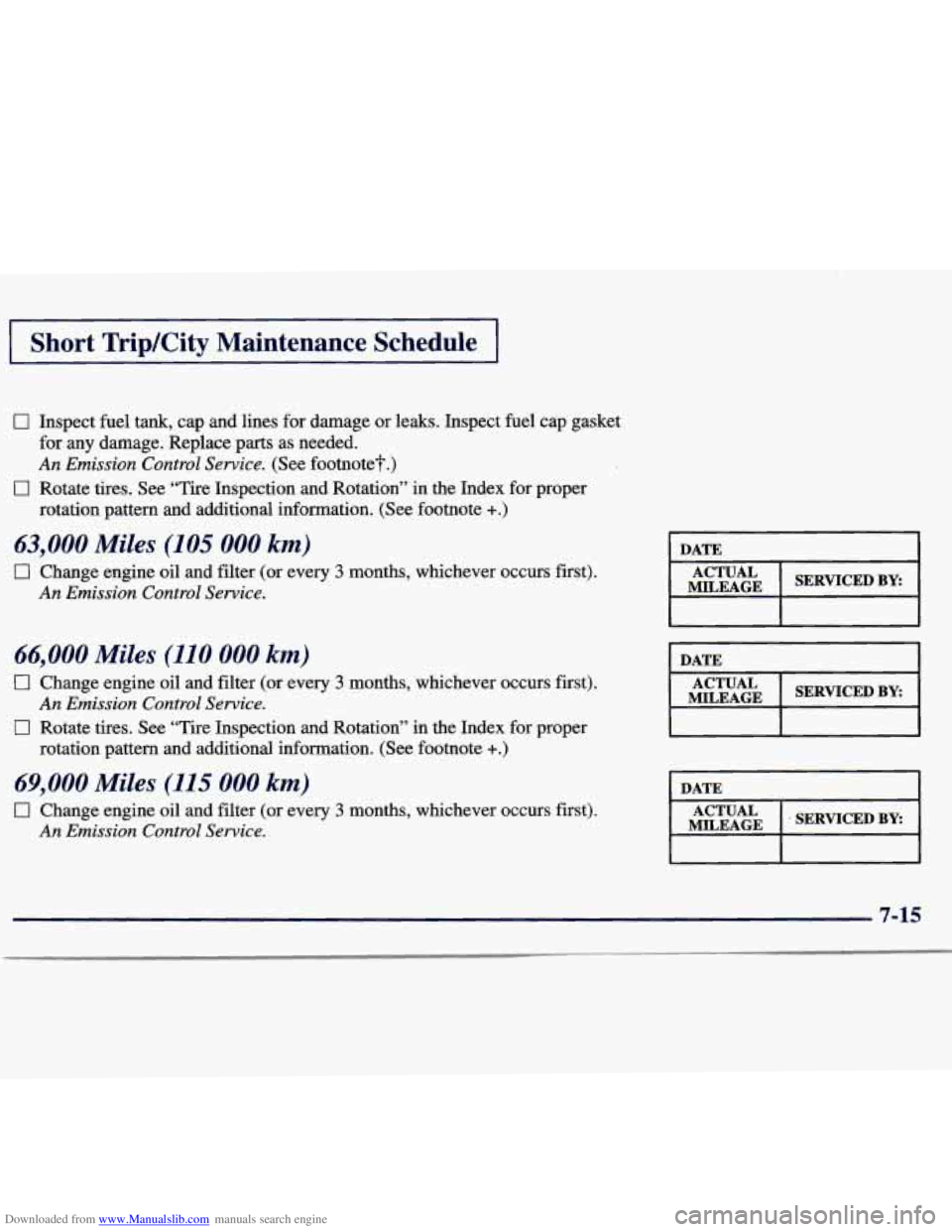 CHEVROLET MALIBU 1998  Owners Manual Downloaded from www.Manualslib.com manuals search engine I Short  TripKity  Maintenance  Schedule I 
0 Inspect fuel tank,  cap and  lines  for damage  or  leaks.  Inspect  fuel cap  gasket 
for  any  