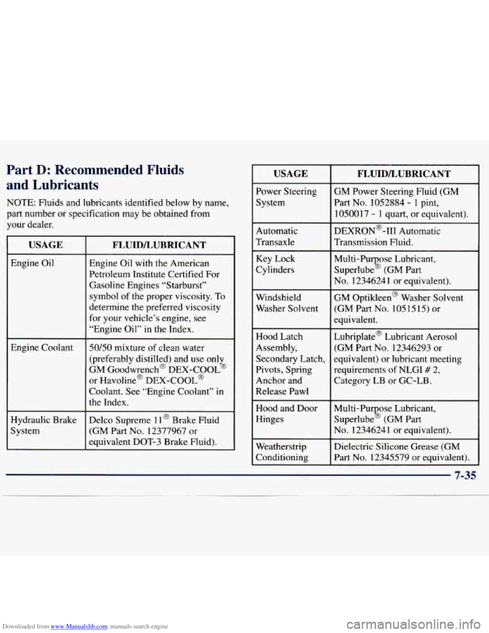 CHEVROLET MALIBU 1998 Owners Manual Downloaded from www.Manualslib.com manuals search engine Part D: Recommended Fluids
and Lubricants
NOTE: Fluids and lubricants identified below by name,
part number or specification ma CHEVROLET MALIBU 1998 Owners Manual Downloaded from www.Manualslib.com manuals search engine Part D: Recommended Fluids
and Lubricants
NOTE: Fluids and lubricants identified below by name,
part number or specification ma