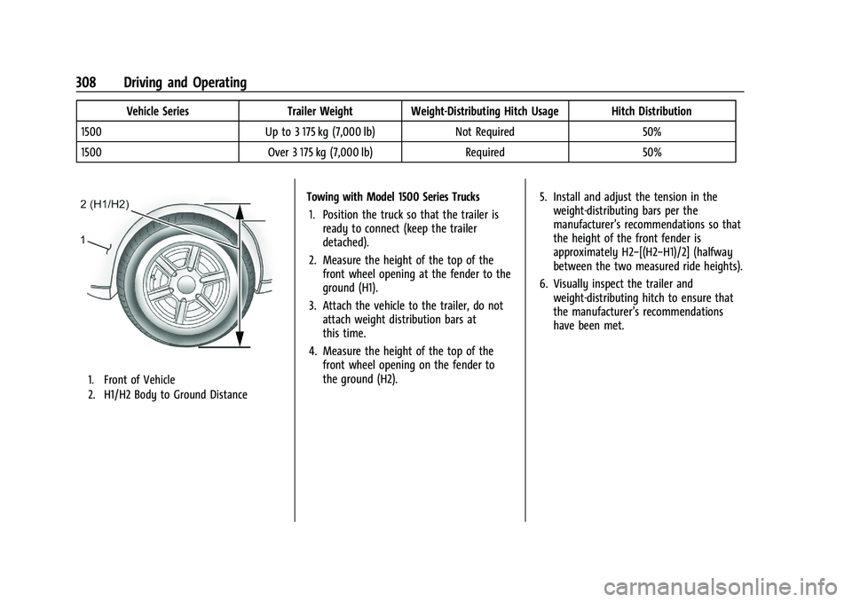 CHEVROLET SILVERADO 1500 2023 Owners Manual Chevrolet Silverado 1500 Owner Manual (GMNA-Localizing-U.S./Canada/
Mexico/Paraguay-16515119) - 2023 - CRC - 6/2/22
308 Driving and Operating
Vehicle SeriesTrailer Weight Weight-Distributing Hitch Usa CHEVROLET SILVERADO 1500 2023 Owners Manual Chevrolet Silverado 1500 Owner Manual (GMNA-Localizing-U.S./Canada/
Mexico/Paraguay-16515119) - 2023 - CRC - 6/2/22
308 Driving and Operating
Vehicle SeriesTrailer Weight Weight-Distributing Hitch Usa