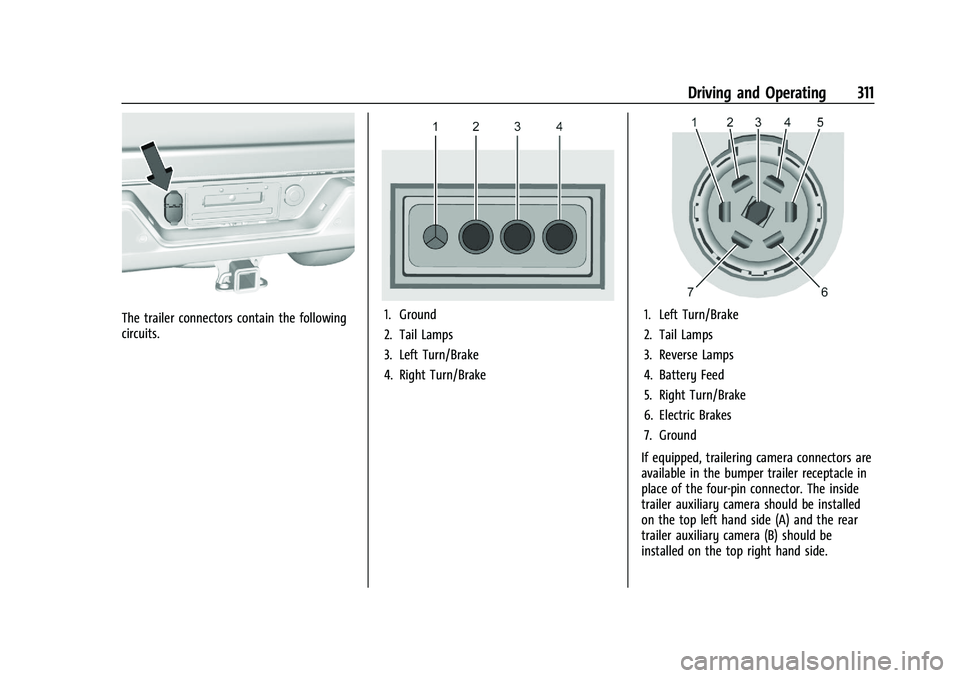 CHEVROLET SILVERADO 1500 2023 Owners Manual Chevrolet Silverado 1500 Owner Manual (GMNA-Localizing-U.S./Canada/
Mexico/Paraguay-16515119) - 2023 - CRC - 6/2/22
Driving and Operating 311
The trailer connectors contain the following
circuits.1. G CHEVROLET SILVERADO 1500 2023 Owners Manual Chevrolet Silverado 1500 Owner Manual (GMNA-Localizing-U.S./Canada/
Mexico/Paraguay-16515119) - 2023 - CRC - 6/2/22
Driving and Operating 311
The trailer connectors contain the following
circuits.1. G
