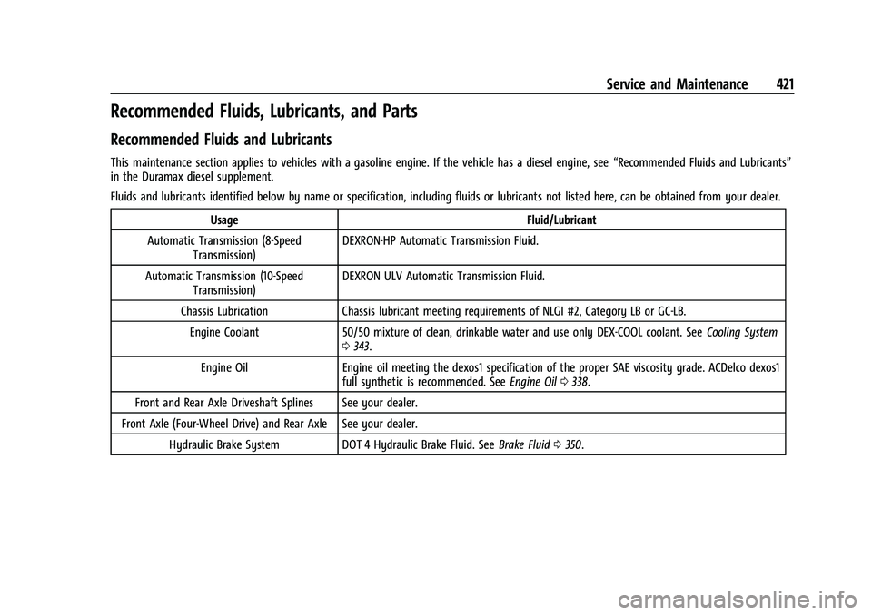 CHEVROLET SILVERADO 1500 2023  Owners Manual Chevrolet Silverado 1500 Owner Manual (GMNA-Localizing-U.S./Canada/
Mexico/Paraguay-16515119) - 2023 - CRC - 6/2/22
Service and Maintenance 421
Recommended Fluids, Lubricants, and Parts
Recommended Fl