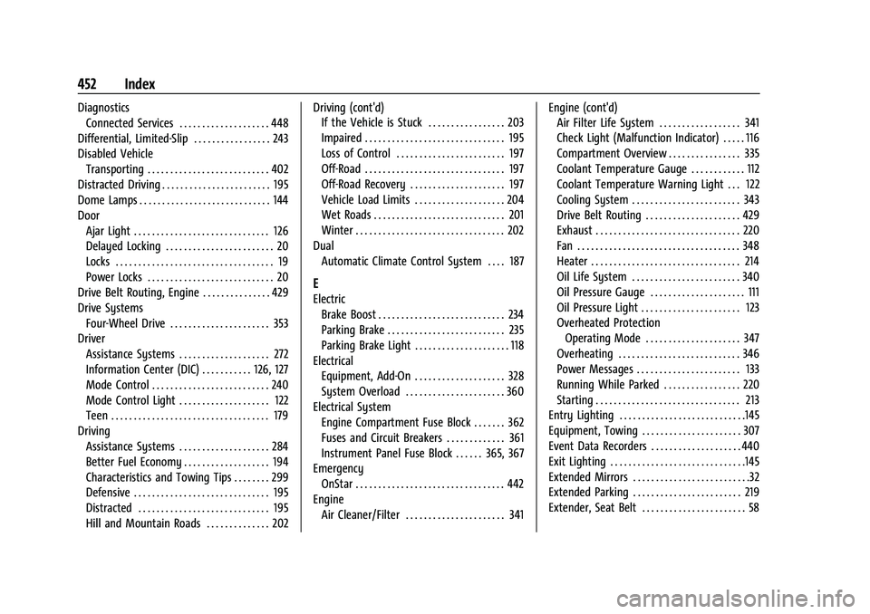 CHEVROLET SILVERADO 1500 2023 Owners Manual Chevrolet Silverado 1500 Owner Manual (GMNA-Localizing-U.S./Canada/-
Mexico/Paraguay-16515119) - 2023 - CRC - 6/2/22
452 Index
DiagnosticsConnected Services . . . . . . . . . . . . . . . . . . . . 448 CHEVROLET SILVERADO 1500 2023 Owners Manual Chevrolet Silverado 1500 Owner Manual (GMNA-Localizing-U.S./Canada/-
Mexico/Paraguay-16515119) - 2023 - CRC - 6/2/22
452 Index
DiagnosticsConnected Services . . . . . . . . . . . . . . . . . . . . 448