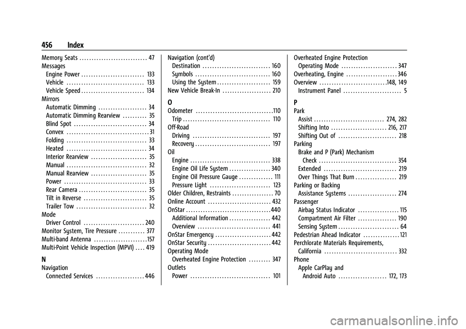 CHEVROLET SILVERADO 1500 2023  Owners Manual Chevrolet Silverado 1500 Owner Manual (GMNA-Localizing-U.S./Canada/-
Mexico/Paraguay-16515119) - 2023 - CRC - 6/2/22
456 Index
Memory Seats . . . . . . . . . . . . . . . . . . . . . . . . . . . . 47
M