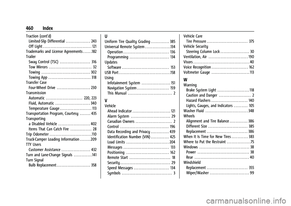 CHEVROLET SILVERADO 1500 2023  Owners Manual Chevrolet Silverado 1500 Owner Manual (GMNA-Localizing-U.S./Canada/-
Mexico/Paraguay-16515119) - 2023 - CRC - 6/2/22
460 Index
Traction (cont'd)Limited-Slip Differential . . . . . . . . . . . . . 