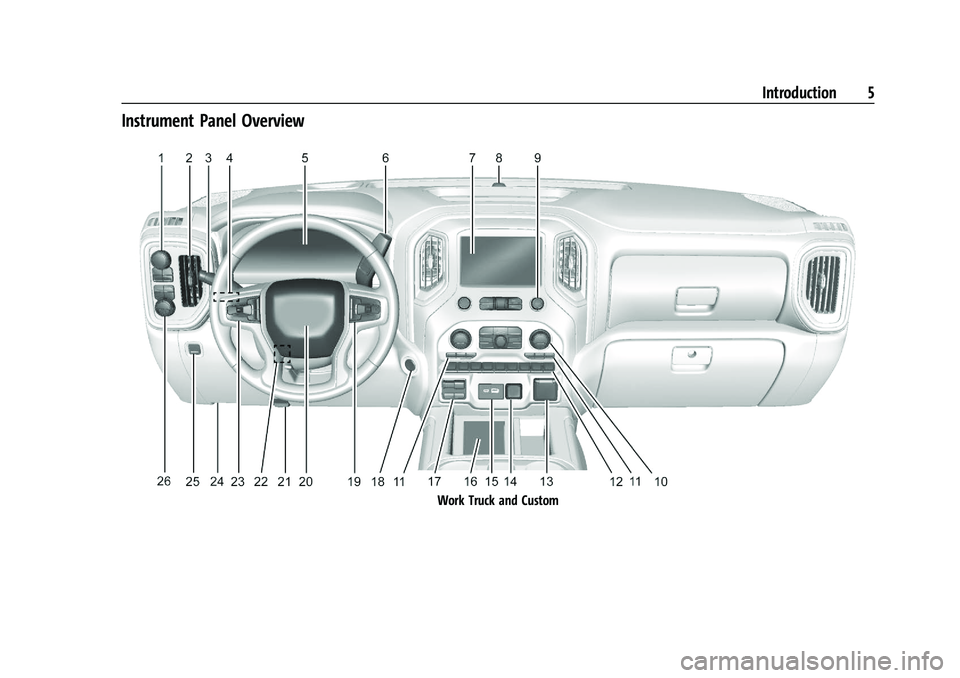 CHEVROLET SILVERADO 1500 2023 Owners Manual Chevrolet Silverado 1500 Owner Manual (GMNA-Localizing-U.S./Canada/
Mexico/Paraguay-16515119) - 2023 - CRC - 6/2/22
Introduction 5
Instrument Panel Overview
Work Truck and Custom CHEVROLET SILVERADO 1500 2023 Owners Manual Chevrolet Silverado 1500 Owner Manual (GMNA-Localizing-U.S./Canada/
Mexico/Paraguay-16515119) - 2023 - CRC - 6/2/22
Introduction 5
Instrument Panel Overview
Work Truck and Custom