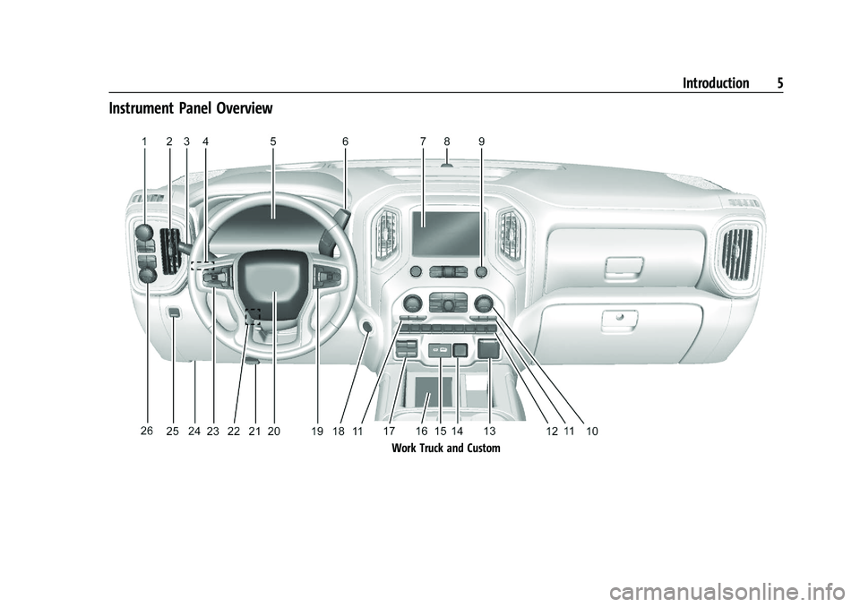 CHEVROLET SILVERADO 1500 2023  Owners Manual Chevrolet Silverado 1500 Owner Manual (GMNA-Localizing-U.S./Canada/
Mexico/Paraguay-16515119) - 2023 - CRC - 6/2/22
Introduction 5
Instrument Panel Overview
Work Truck and Custom 