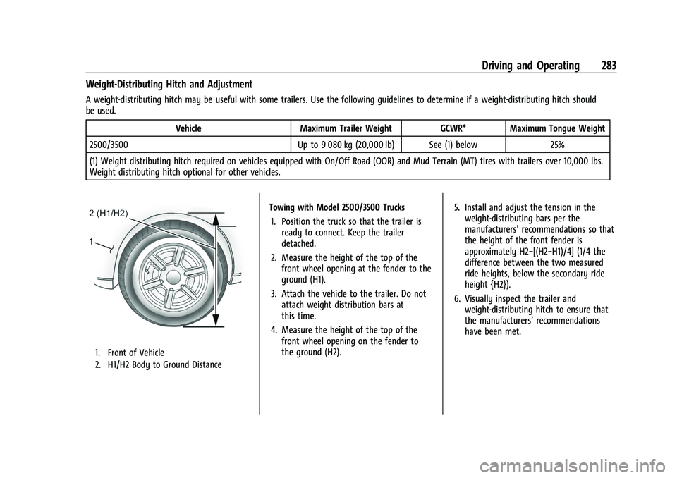 CHEVROLET SILVERADO 2500 2023 Owners Manual Chevrolet Silverado 2500 HD/3500 HD Owner Manual (GMNA-Localizing-U.
S./Canada/Mexico-15546003) - 2022 - CRC - 5/5/21
Driving and Operating 283
Weight-Distributing Hitch and Adjustment
A weight-distri CHEVROLET SILVERADO 2500 2023 Owners Manual Chevrolet Silverado 2500 HD/3500 HD Owner Manual (GMNA-Localizing-U.
S./Canada/Mexico-15546003) - 2022 - CRC - 5/5/21
Driving and Operating 283
Weight-Distributing Hitch and Adjustment
A weight-distri