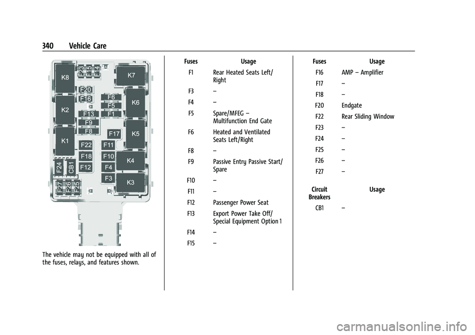 CHEVROLET SILVERADO 2500 2023 Owners Manual Chevrolet Silverado 2500 HD/3500 HD Owner Manual (GMNA-Localizing-U.
S./Canada/Mexico-15546003) - 2022 - CRC - 5/5/21
340 Vehicle Care
The vehicle may not be equipped with all of
the fuses, relays, an CHEVROLET SILVERADO 2500 2023 Owners Manual Chevrolet Silverado 2500 HD/3500 HD Owner Manual (GMNA-Localizing-U.
S./Canada/Mexico-15546003) - 2022 - CRC - 5/5/21
340 Vehicle Care
The vehicle may not be equipped with all of
the fuses, relays, an