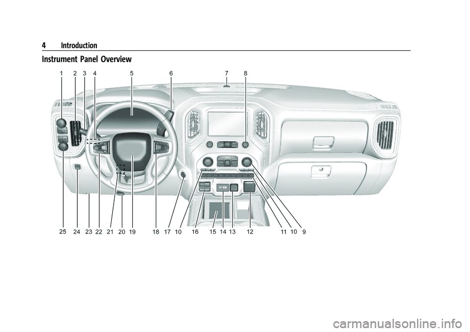 CHEVROLET SILVERADO 2500 2023 Owners Manual Chevrolet Silverado 2500 HD/3500 HD Owner Manual (GMNA-Localizing-U.
S./Canada/Mexico-15546003) - 2022 - CRC - 5/12/21
4 Introduction
Instrument Panel Overview CHEVROLET SILVERADO 2500 2023 Owners Manual Chevrolet Silverado 2500 HD/3500 HD Owner Manual (GMNA-Localizing-U.
S./Canada/Mexico-15546003) - 2022 - CRC - 5/12/21
4 Introduction
Instrument Panel Overview