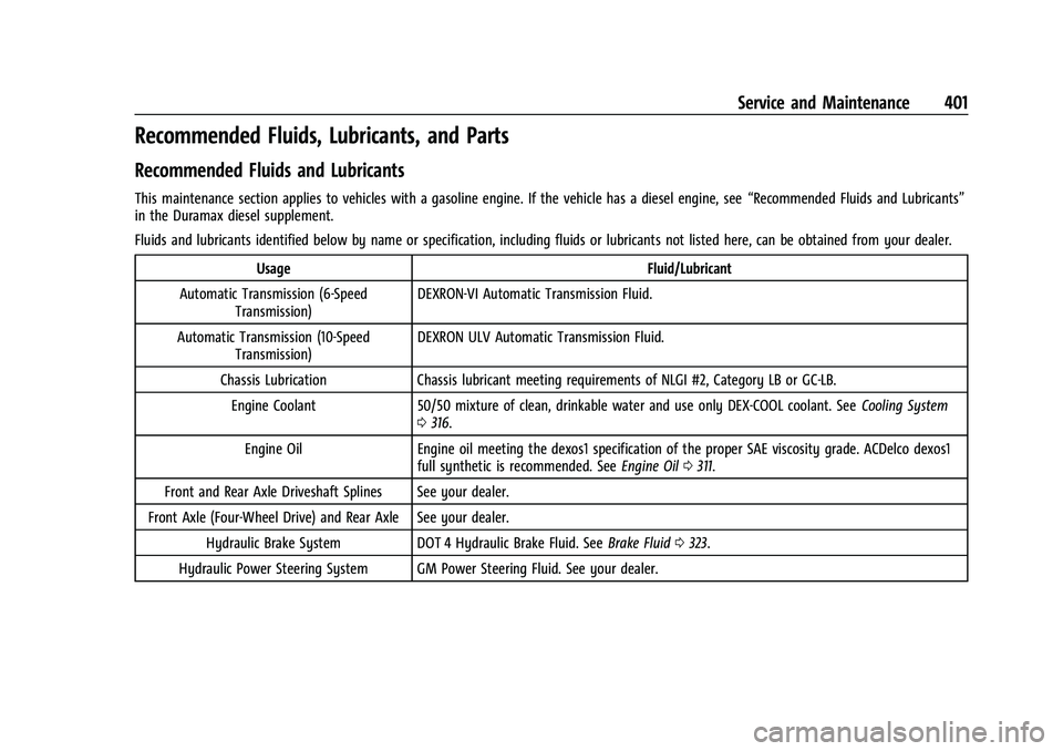 CHEVROLET SILVERADO 2500 2023 Owners Manual Chevrolet Silverado 2500 HD/3500 HD Owner Manual (GMNA-Localizing-U.
S./Canada/Mexico-15546003) - 2022 - CRC - 5/5/21
Service and Maintenance 401
Recommended Fluids, Lubricants, and Parts
Recommended CHEVROLET SILVERADO 2500 2023 Owners Manual Chevrolet Silverado 2500 HD/3500 HD Owner Manual (GMNA-Localizing-U.
S./Canada/Mexico-15546003) - 2022 - CRC - 5/5/21
Service and Maintenance 401
Recommended Fluids, Lubricants, and Parts
Recommended