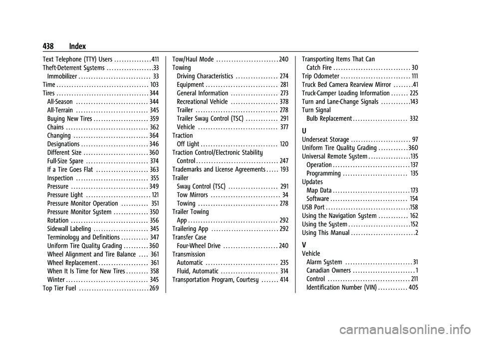 CHEVROLET SILVERADO 2500 2023 Owners Manual Chevrolet Silverado 2500 HD/3500 HD Owner Manual (GMNA-Localizing-U.
S./Canada/Mexico-15546003) - 2022 - CRC - 5/5/21
438 Index
Text Telephone (TTY) Users . . . . . . . . . . . . . . . 411
Theft-Deter CHEVROLET SILVERADO 2500 2023 Owners Manual Chevrolet Silverado 2500 HD/3500 HD Owner Manual (GMNA-Localizing-U.
S./Canada/Mexico-15546003) - 2022 - CRC - 5/5/21
438 Index
Text Telephone (TTY) Users . . . . . . . . . . . . . . . 411
Theft-Deter