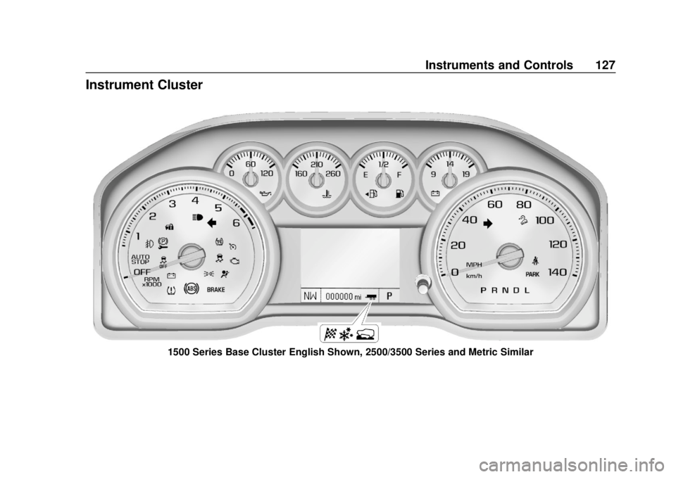 CHEVROLET SILVERADO 2500 2020 Owners Manual Chevrolet Silverado Owner Manual (GMNA-Localizing-U.S./Canada/Mexico-
13337620) - 2020 - CRC - 4/2/19
Instruments and Controls 127
Instrument Cluster
1500 Series Base Cluster English Shown, 2500/3500 CHEVROLET SILVERADO 2500 2020 Owners Manual Chevrolet Silverado Owner Manual (GMNA-Localizing-U.S./Canada/Mexico-
13337620) - 2020 - CRC - 4/2/19
Instruments and Controls 127
Instrument Cluster
1500 Series Base Cluster English Shown, 2500/3500