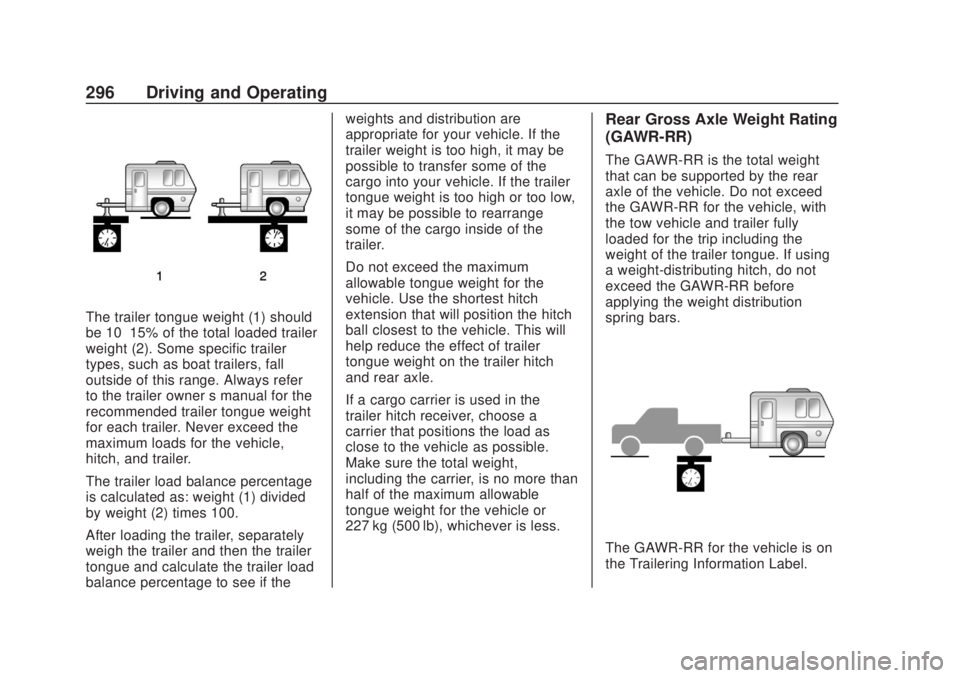 CHEVROLET SILVERADO 2500 2020 Owners Manual Chevrolet Silverado Owner Manual (GMNA-Localizing-U.S./Canada/Mexico-
13337620) - 2020 - CRC - 4/11/19
296 Driving and Operating
The trailer tongue weight (1) should
be 10–15% of the total loaded tr CHEVROLET SILVERADO 2500 2020 Owners Manual Chevrolet Silverado Owner Manual (GMNA-Localizing-U.S./Canada/Mexico-
13337620) - 2020 - CRC - 4/11/19
296 Driving and Operating
The trailer tongue weight (1) should
be 10–15% of the total loaded tr