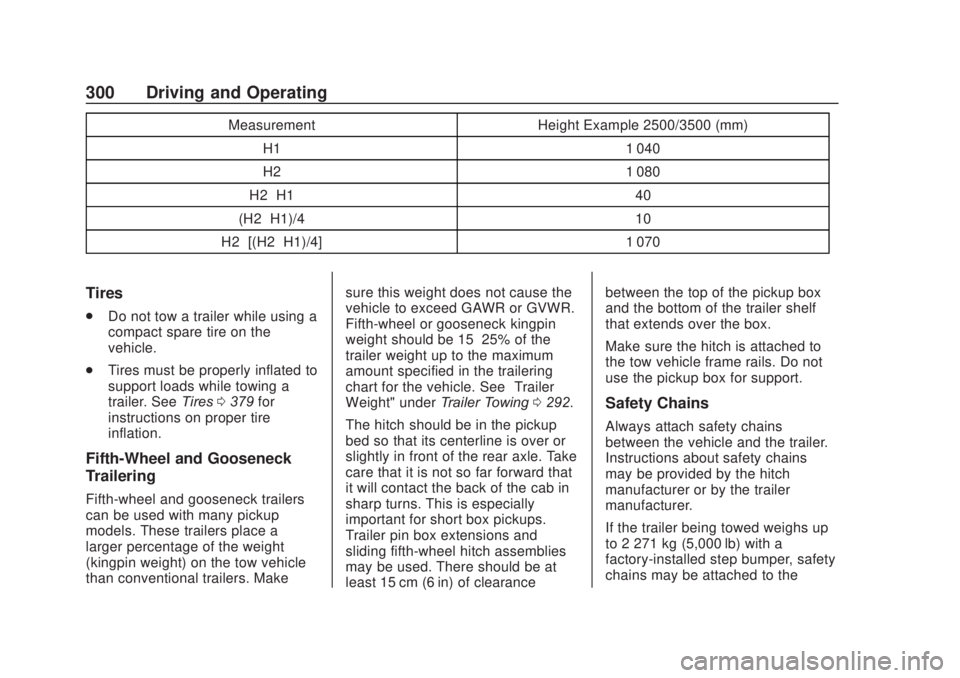 CHEVROLET SILVERADO 2500 2020 Owners Manual Chevrolet Silverado Owner Manual (GMNA-Localizing-U.S./Canada/Mexico-
13337620) - 2020 - CRC - 4/11/19
300 Driving and Operating
MeasurementHeight Example 2500/3500 (mm)
H1 1 040
H2 1 080
H2−H1 40
( CHEVROLET SILVERADO 2500 2020 Owners Manual Chevrolet Silverado Owner Manual (GMNA-Localizing-U.S./Canada/Mexico-
13337620) - 2020 - CRC - 4/11/19
300 Driving and Operating
MeasurementHeight Example 2500/3500 (mm)
H1 1 040
H2 1 080
H2−H1 40
(