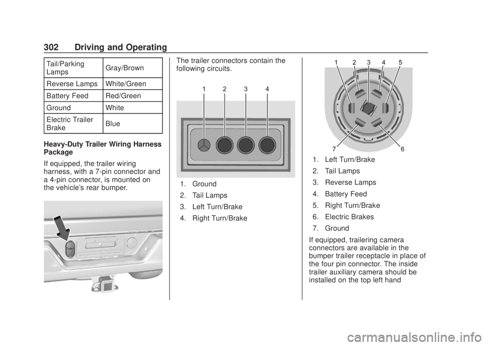 CHEVROLET SILVERADO 2500 2020 Owners Manual Chevrolet Silverado Owner Manual (GMNA-Localizing-U.S./Canada/Mexico-
13337620) - 2020 - CRC - 4/11/19
302 Driving and Operating
Tail/Parking
LampsGray/Brown
Reverse Lamps White/Green
Battery Feed Red CHEVROLET SILVERADO 2500 2020 Owners Manual Chevrolet Silverado Owner Manual (GMNA-Localizing-U.S./Canada/Mexico-
13337620) - 2020 - CRC - 4/11/19
302 Driving and Operating
Tail/Parking
LampsGray/Brown
Reverse Lamps White/Green
Battery Feed Red