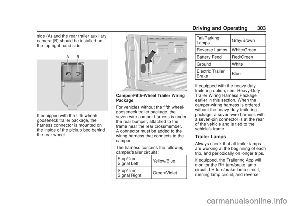 CHEVROLET SILVERADO 2500 2020 Owners Manual Chevrolet Silverado Owner Manual (GMNA-Localizing-U.S./Canada/Mexico-
13337620) - 2020 - CRC - 4/11/19
Driving and Operating 303
side (A) and the rear trailer auxiliary
camera (B) should be installed CHEVROLET SILVERADO 2500 2020 Owners Manual Chevrolet Silverado Owner Manual (GMNA-Localizing-U.S./Canada/Mexico-
13337620) - 2020 - CRC - 4/11/19
Driving and Operating 303
side (A) and the rear trailer auxiliary
camera (B) should be installed
