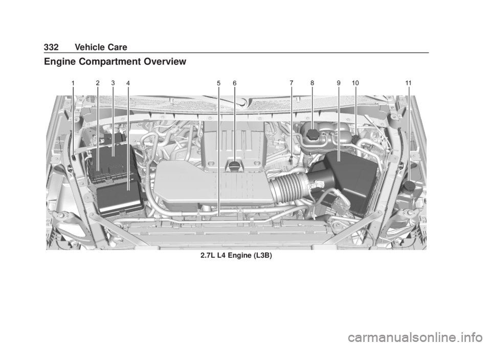 CHEVROLET SILVERADO 2500 2020 Owners Manual Chevrolet Silverado Owner Manual (GMNA-Localizing-U.S./Canada/Mexico-
13337620) - 2020 - CRC - 4/10/19
332 Vehicle Care
Engine Compartment Overview
2.7L L4 Engine (L3B) CHEVROLET SILVERADO 2500 2020 Owners Manual Chevrolet Silverado Owner Manual (GMNA-Localizing-U.S./Canada/Mexico-
13337620) - 2020 - CRC - 4/10/19
332 Vehicle Care
Engine Compartment Overview
2.7L L4 Engine (L3B)