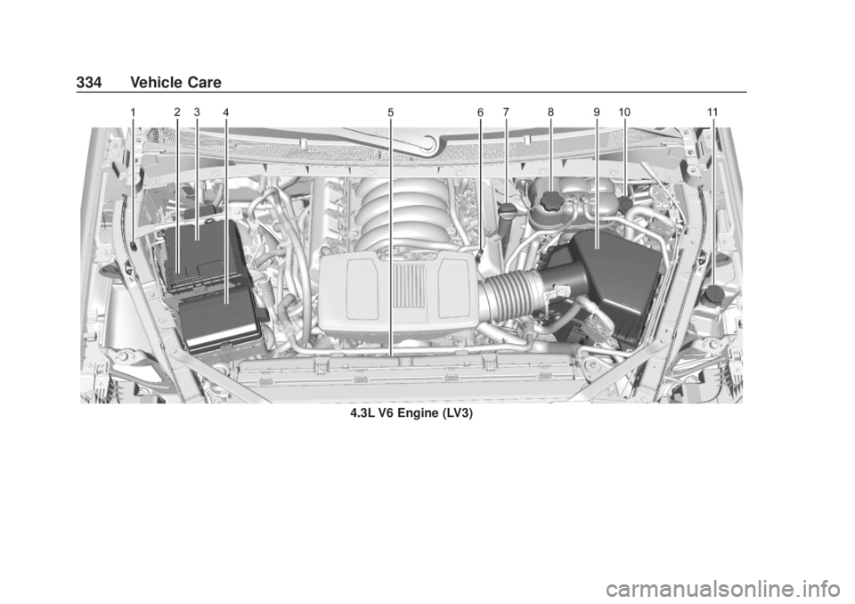 CHEVROLET SILVERADO 2500 2020 Owners Manual Chevrolet Silverado Owner Manual (GMNA-Localizing-U.S./Canada/Mexico-
13337620) - 2020 - CRC - 4/10/19
334 Vehicle Care
4.3L V6 Engine (LV3) CHEVROLET SILVERADO 2500 2020 Owners Manual Chevrolet Silverado Owner Manual (GMNA-Localizing-U.S./Canada/Mexico-
13337620) - 2020 - CRC - 4/10/19
334 Vehicle Care
4.3L V6 Engine (LV3)