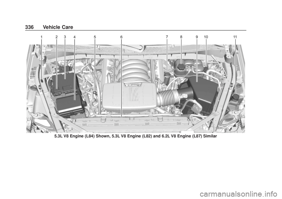 CHEVROLET SILVERADO 2500 2020 Owners Manual Chevrolet Silverado Owner Manual (GMNA-Localizing-U.S./Canada/Mexico-
13337620) - 2020 - CRC - 4/10/19
336 Vehicle Care
5.3L V8 Engine (L84) Shown, 5.3L V8 Engine (L82) and 6.2L V8 Engine (L87) Simila CHEVROLET SILVERADO 2500 2020 Owners Manual Chevrolet Silverado Owner Manual (GMNA-Localizing-U.S./Canada/Mexico-
13337620) - 2020 - CRC - 4/10/19
336 Vehicle Care
5.3L V8 Engine (L84) Shown, 5.3L V8 Engine (L82) and 6.2L V8 Engine (L87) Simila